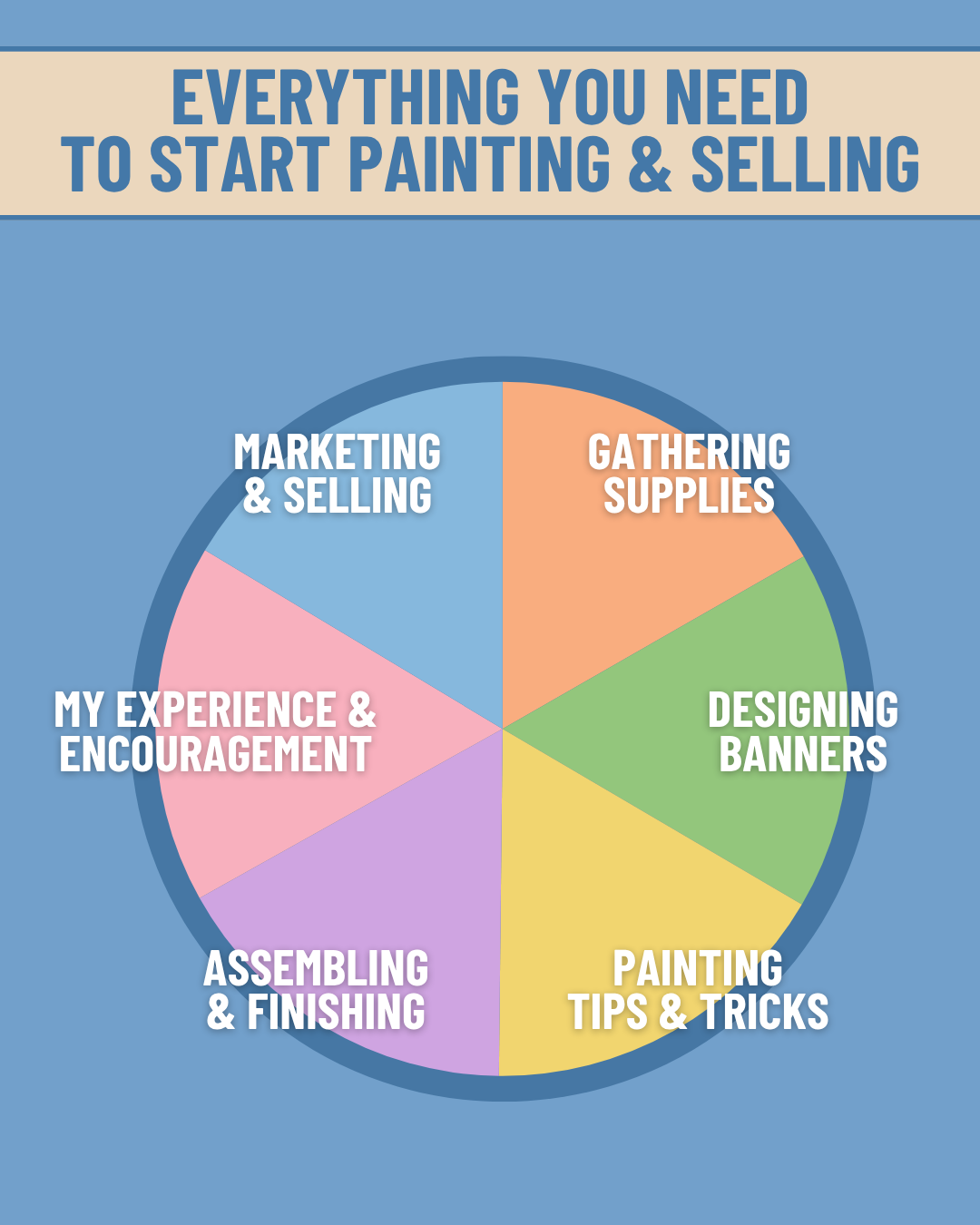 A Guide to Banner Painting for Beginners
