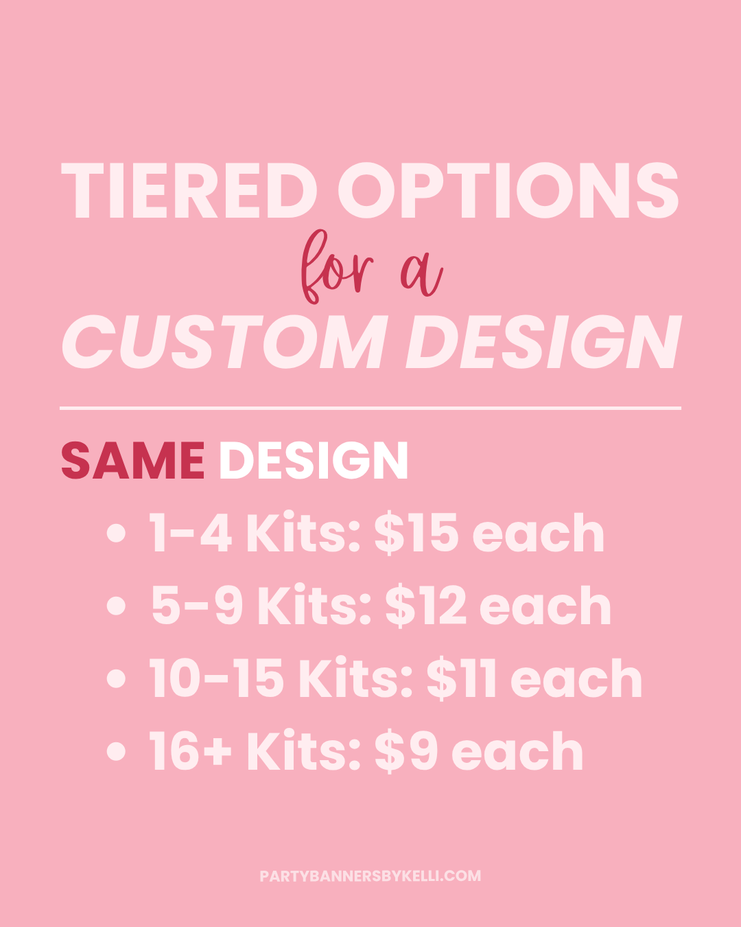 Custom DIY Canvas Art Kits
