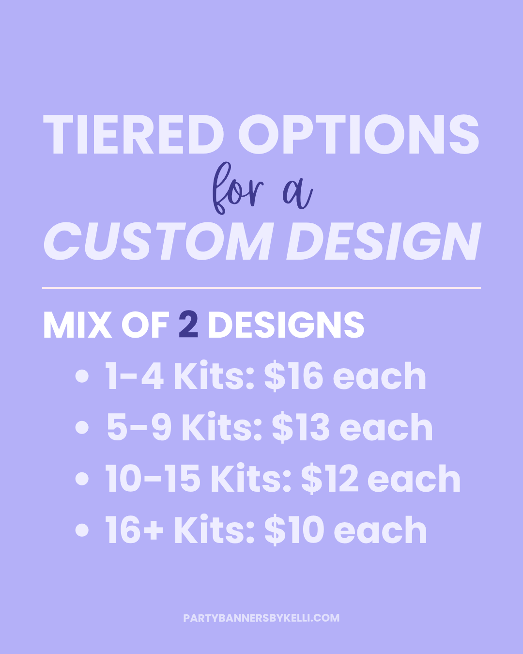 Custom DIY Canvas Art Kits