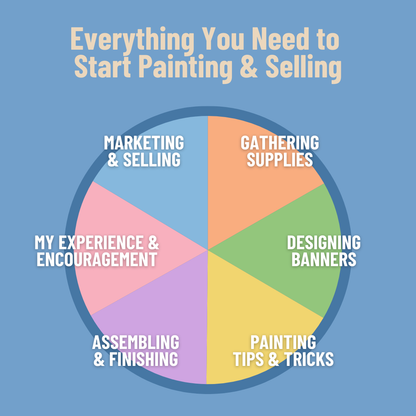 A Guide to Banner Painting for Beginners